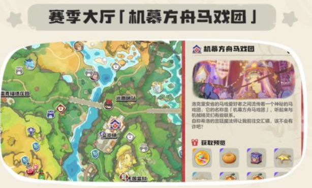 洛克王国机幕方舟马戏团场景图