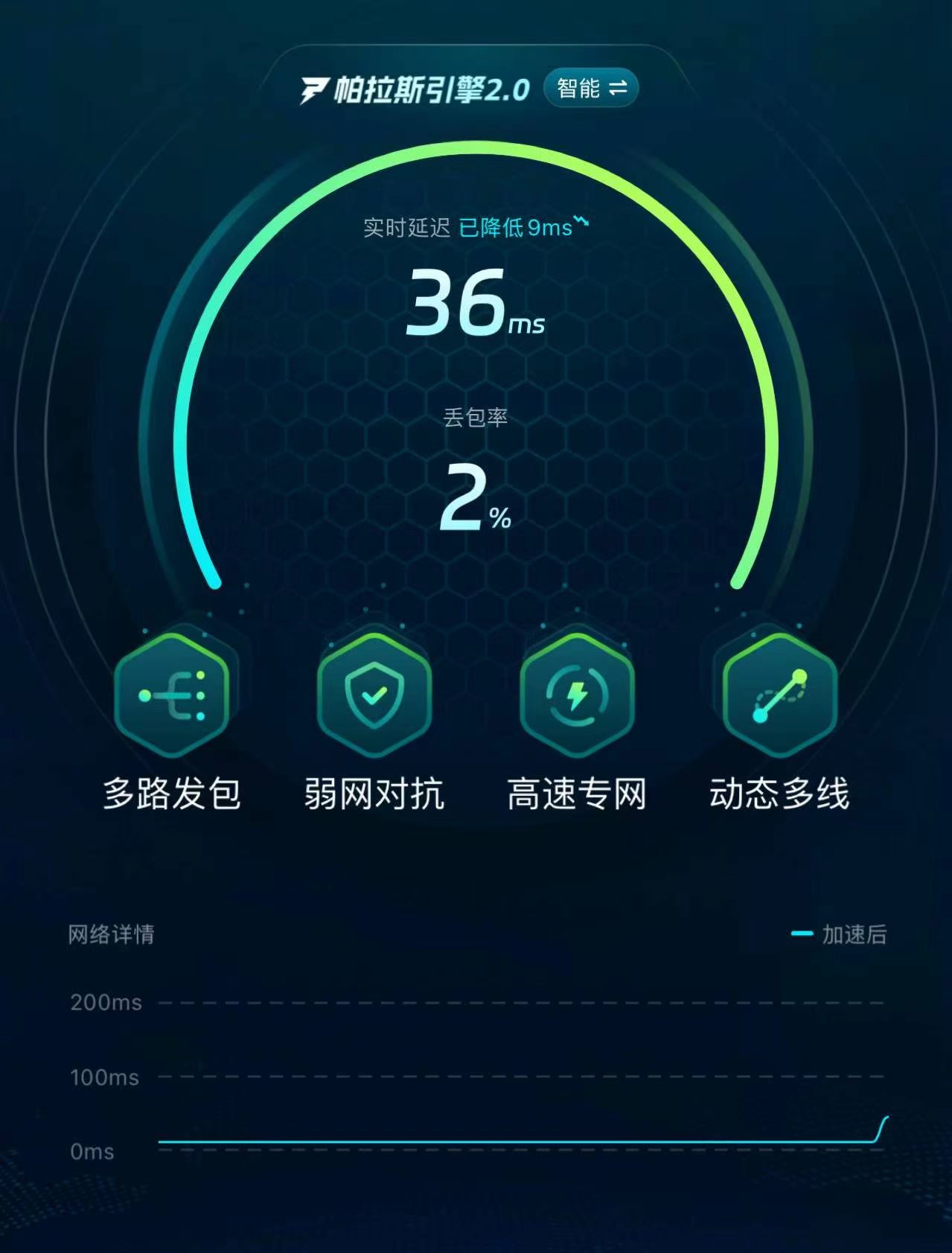 biubiu加速器2026年最新版下载页截图：清晰展示免费时长获取路径与全平台支持标识