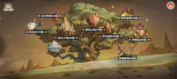 不休的勇士萌宠进化与社交界面示意