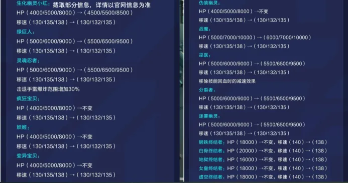 灵魂忍者击退手雷范围提升效果示意