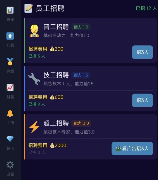 我的集团梦员工配置界面截图