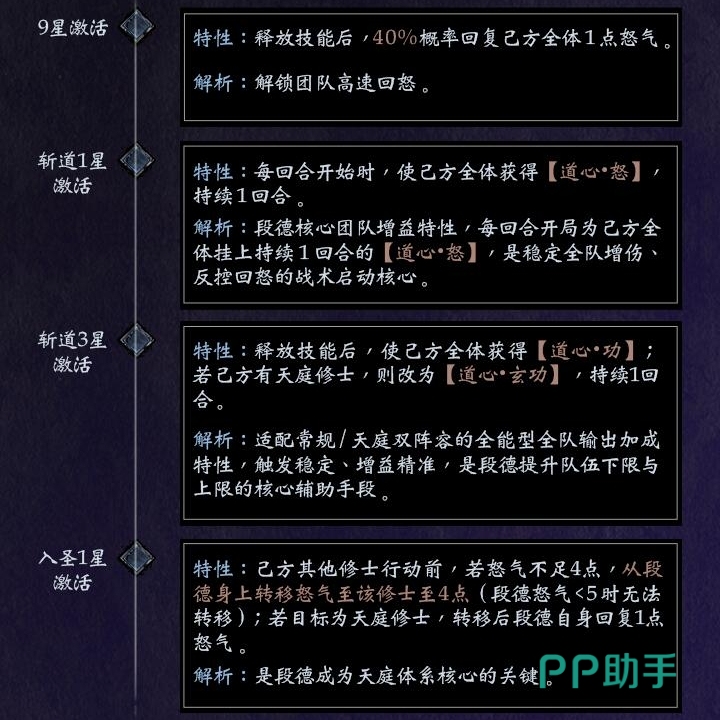 段德与安妙依配合示意图