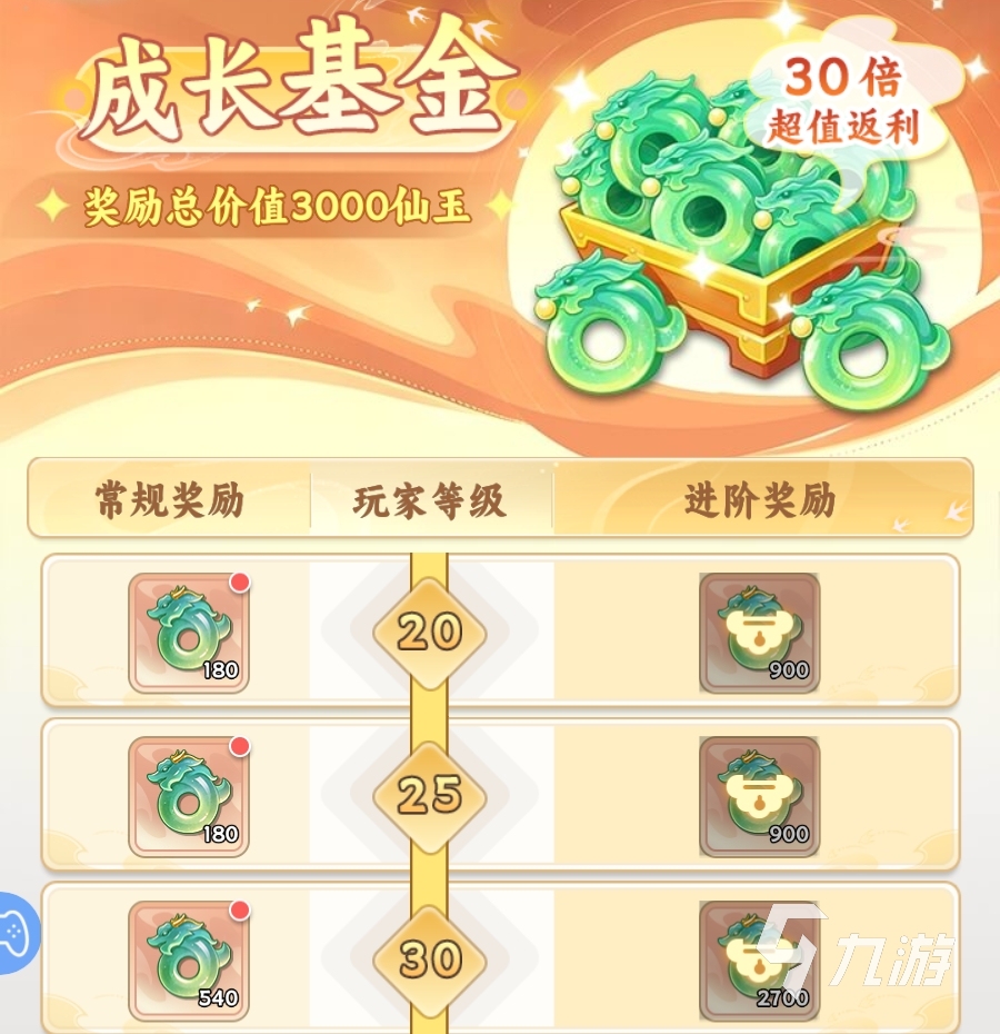 遮天帝路争锋成长基金值得投资吗?全面解析与购买指南