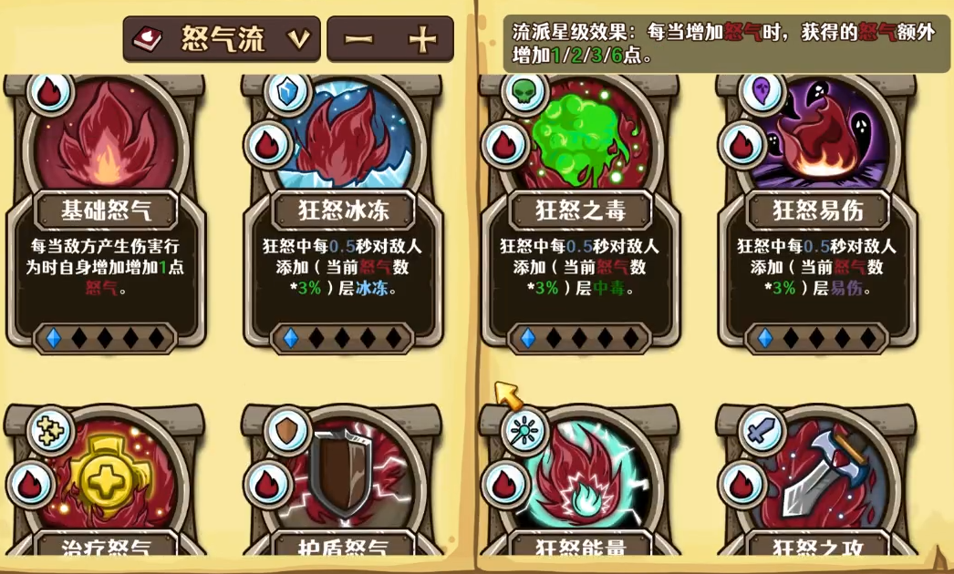 狂怒延长与忘却疼痛天赋图标