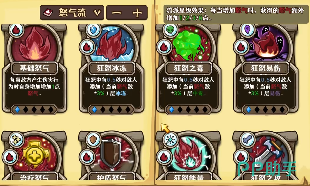 狂怒延长与忘却疼痛天赋图标
