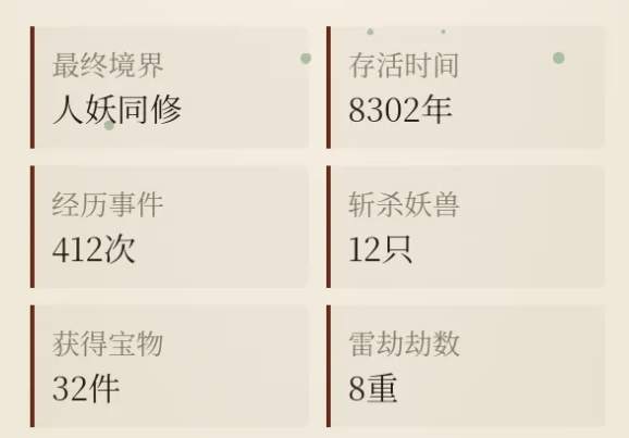 随机修仙模拟器心魔劫战斗界面示意