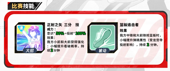 天赋系统界面