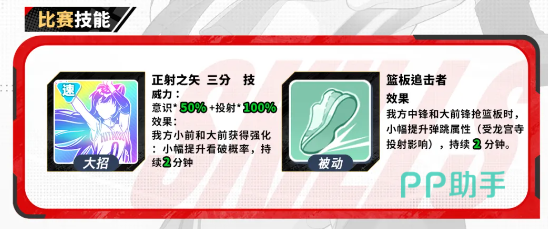 天赋系统界面