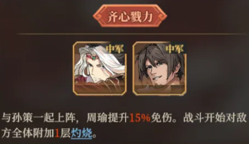 武将升星关键节点能力变化示意图