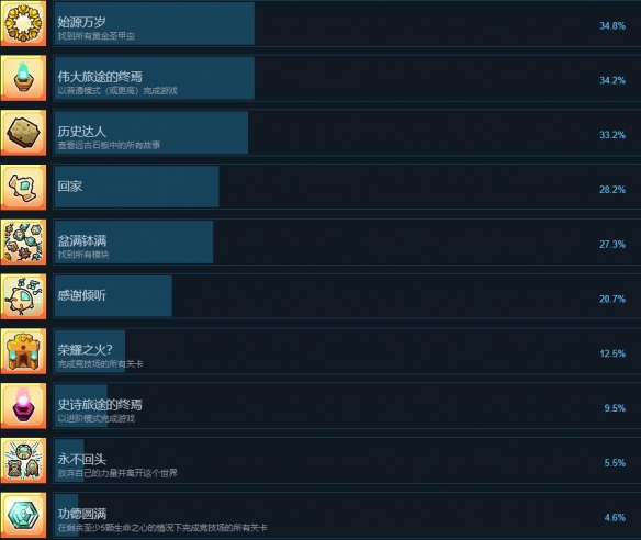 小飞船大冒险游戏界面截图三