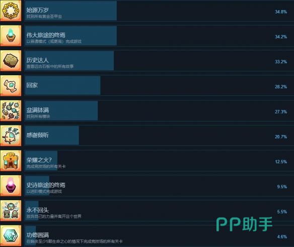小飞船大冒险游戏界面截图三