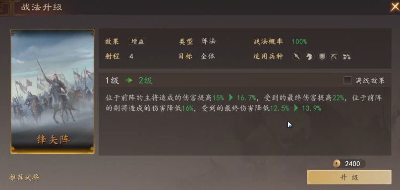 三国志王道天下战法搭配示意图