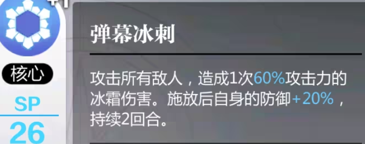 灵魂潮汐2标准五人阵容行动顺序示意