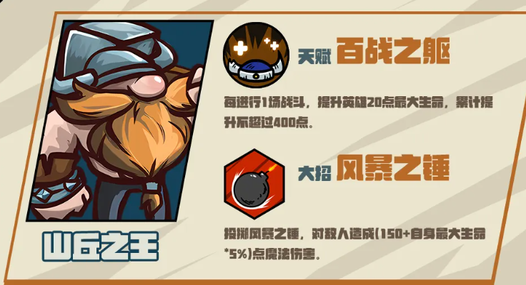 山丘之王角色立绘