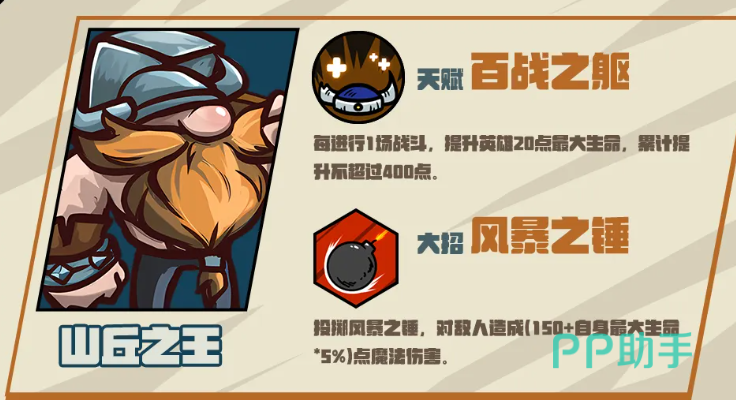 山丘之王角色立绘