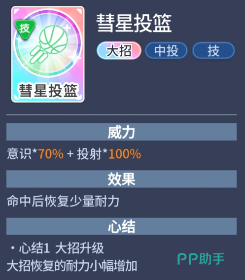 大前锋三人轮换战术站位图