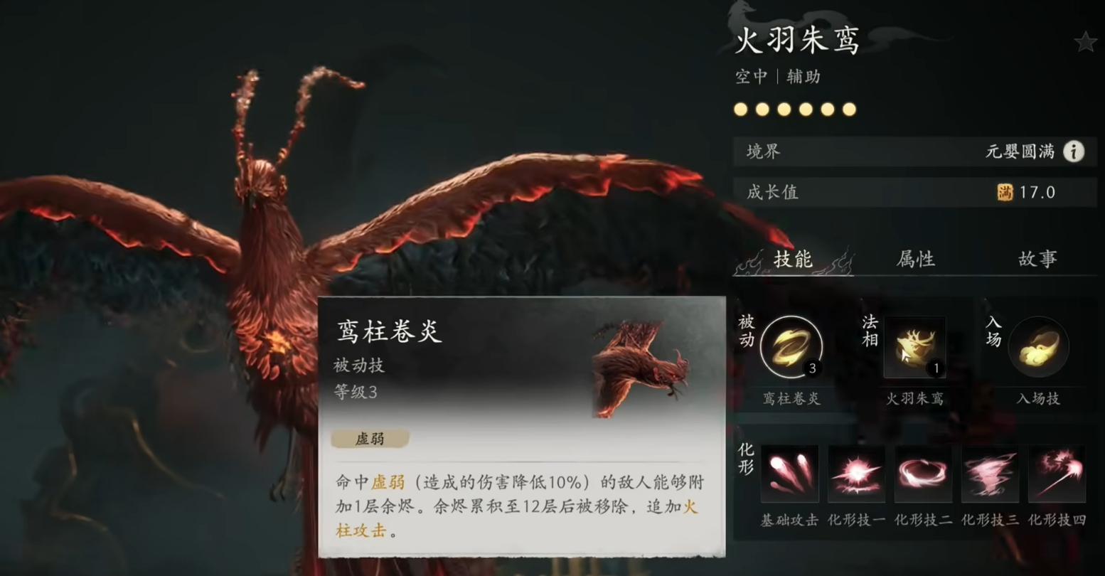 火羽朱鸾形象展示