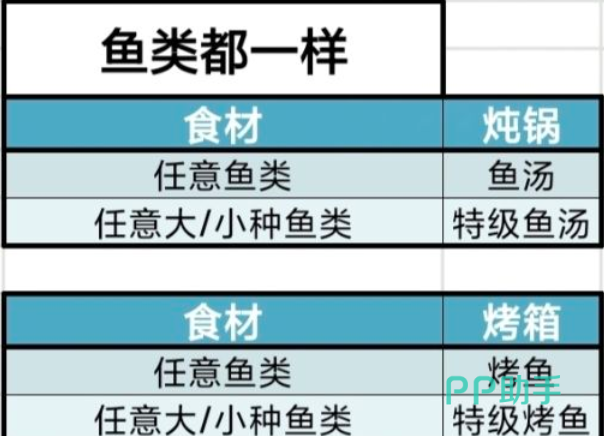 牧场气息榨汁机加工示意图