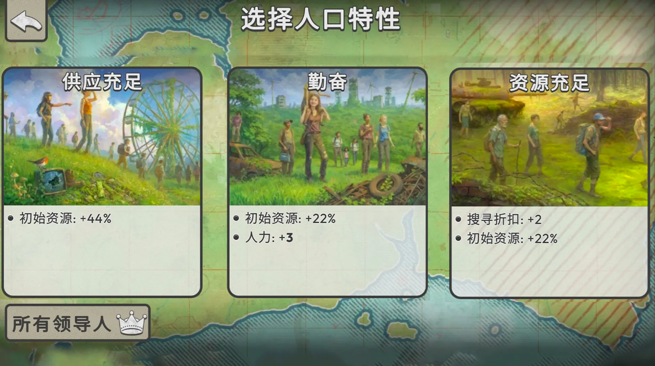 劫后公司角色系统展示：多位性格迥异的可选领袖