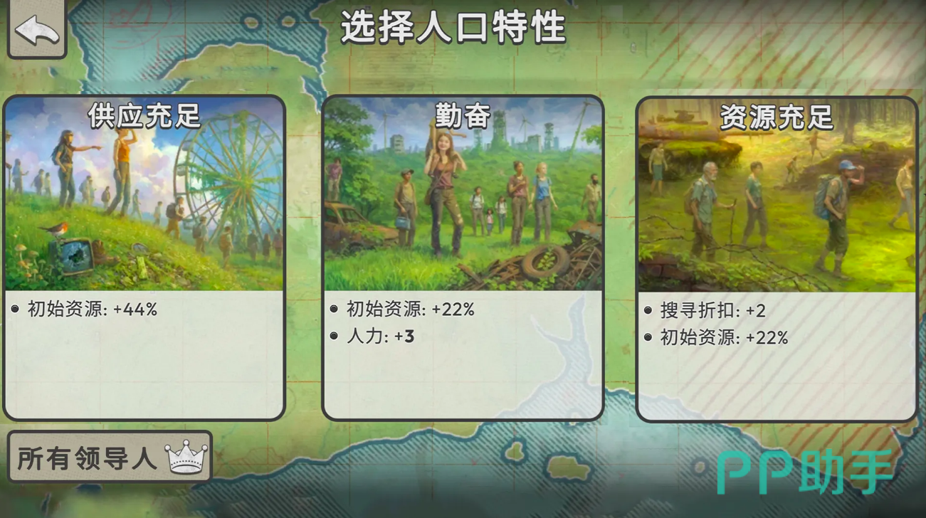 劫后公司角色系统展示:多位性格迥异的可选领袖