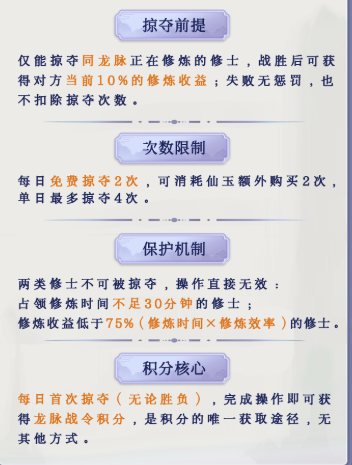 掠夺保护机制与积分获取说明图