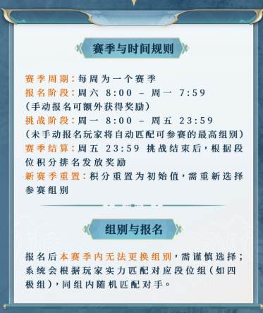 瑶池秘境选组界面示意图