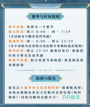 瑶池秘境选组界面示意图