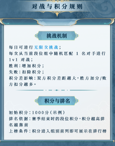 瑶池秘境战斗准备界面截图