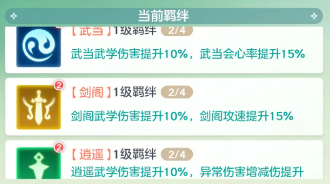 挂机效率属性权重说明图