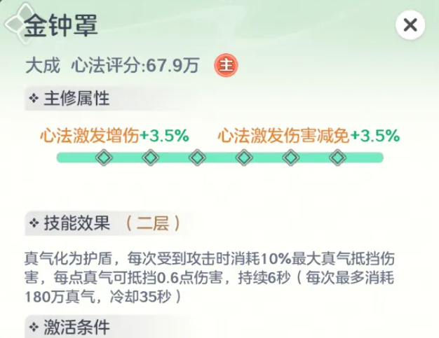 主动心法实战效果对比图