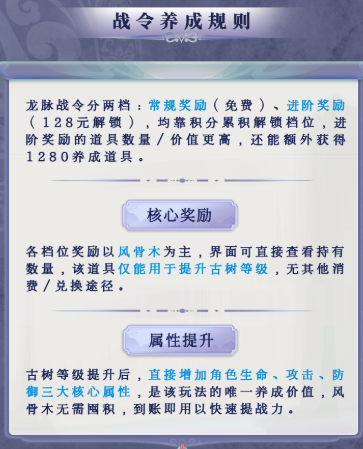 龙脉战斗力奖励与风骨木用途说明图