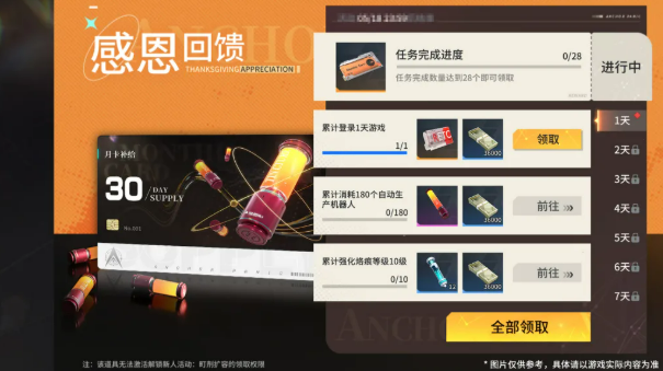 月卡回馈与心智共调更新示意图