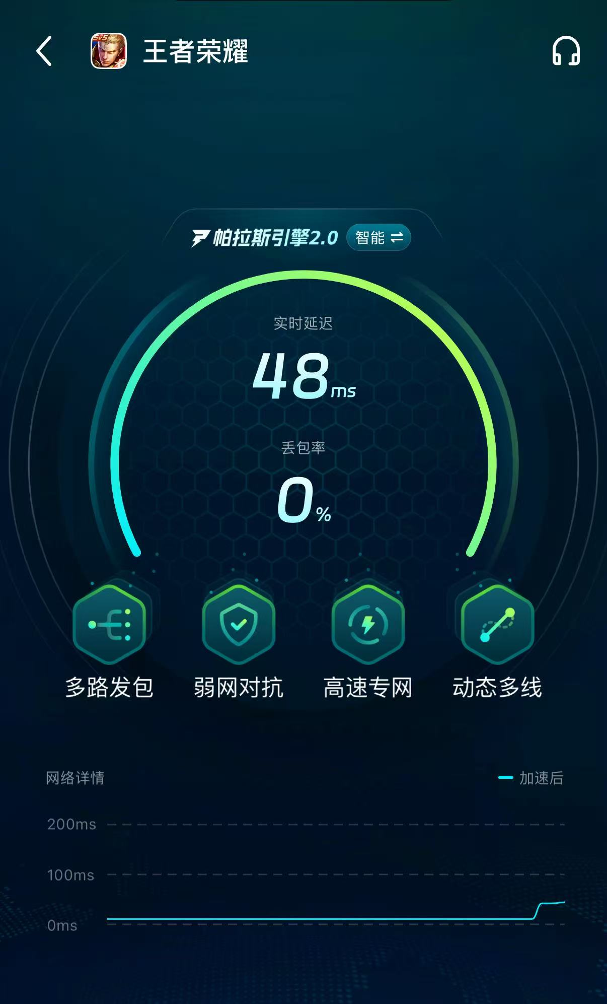 biubiu加速器王者荣耀加速效果对比图：加速前后延迟/帧率/技能响应三维度实测