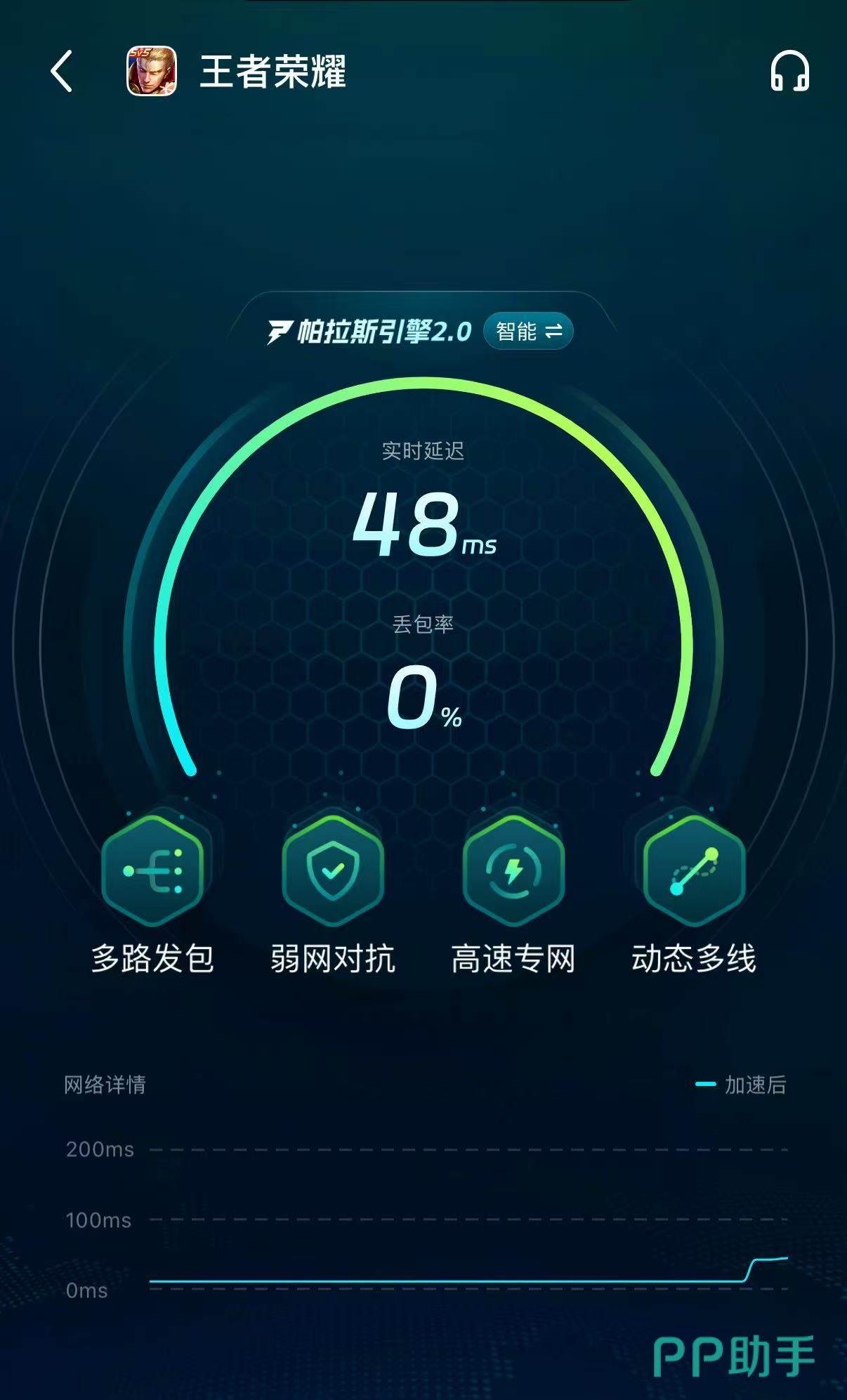 biubiu加速器王者荣耀加速效果对比图:加速前后延迟/帧率/技能响应三维度实测
