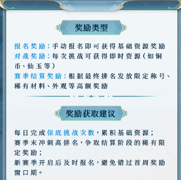 赛季排名奖励预览图