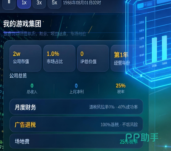 游戏集团股权分配界面展示图