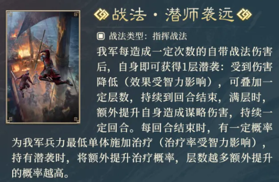 潜师袭远战法效果示意图