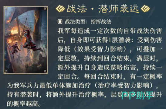 潜师袭远战法效果示意图