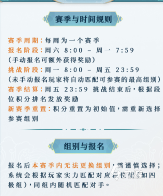 遮天帝路争锋太古凶兽通关攻略:高效打法与实战技巧分享