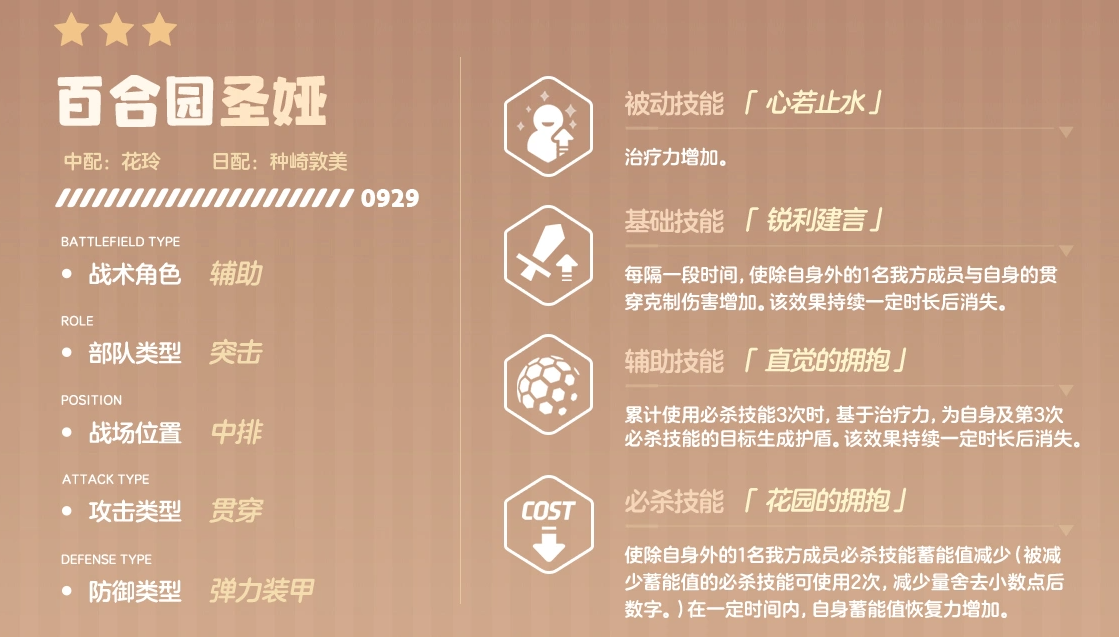 蔚蓝档案圣娅EX技能说明图
