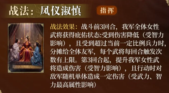 风仪淑慎战法阶段转换机制说明图
