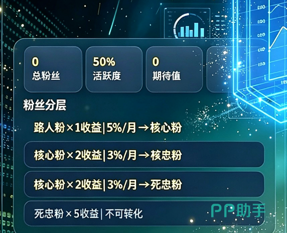 游戏内资金紧张状态提示图