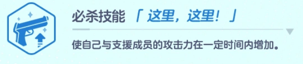 蔚蓝档案明日奈制服辅助技能图标