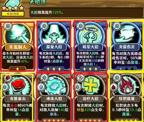 选技大乱斗冰霜法师技能树局部图