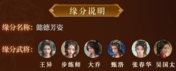 吴国太+张春华+王异阵容搭配图