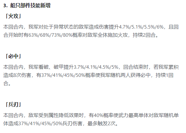 船舶系统部件技能调整与新增说明图