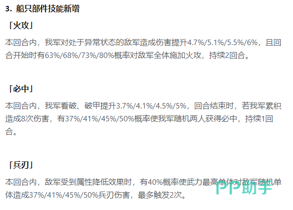 船舶系统部件技能调整与新增说明图