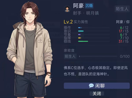 阿豪角色立绘