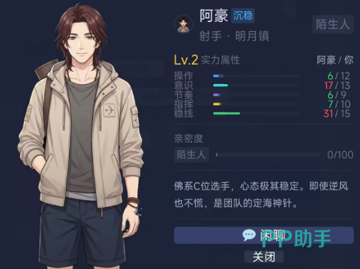 阿豪角色立绘