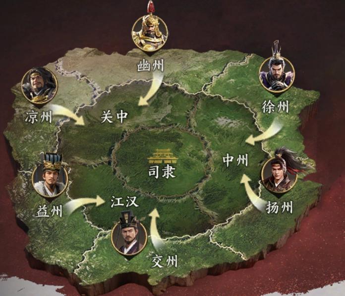 势力特性五档位结构示意图